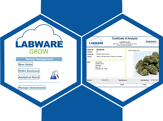 Grow Labware